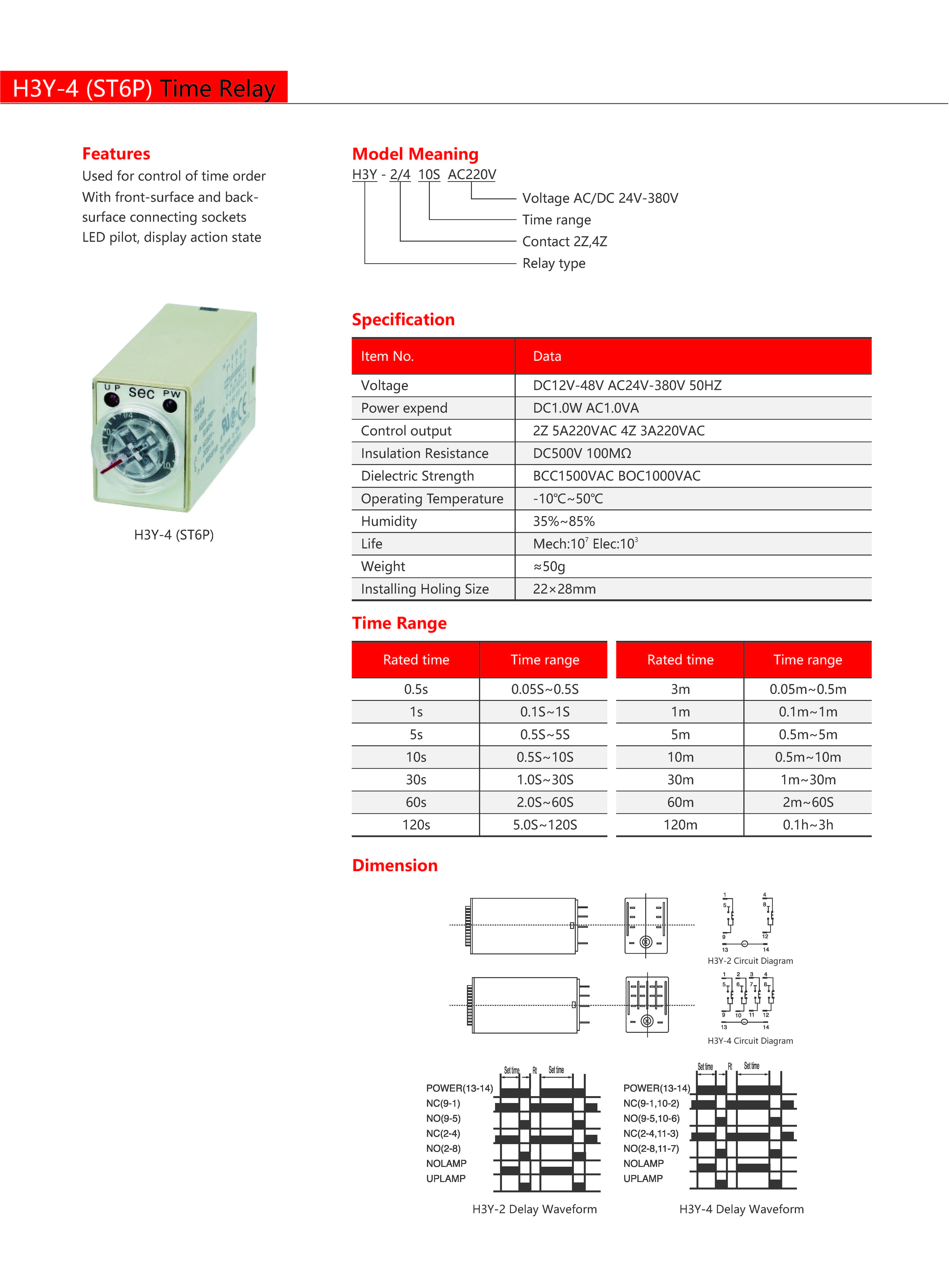 Technical Drawing